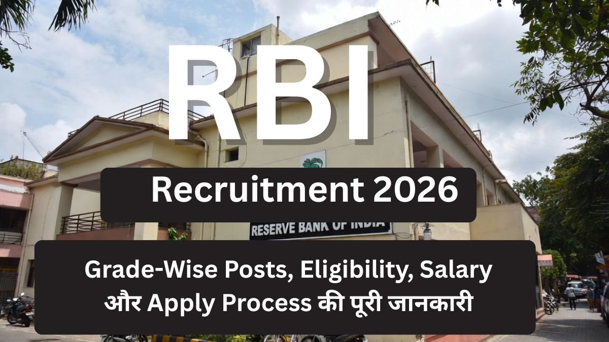 RBI Recruitment 2026